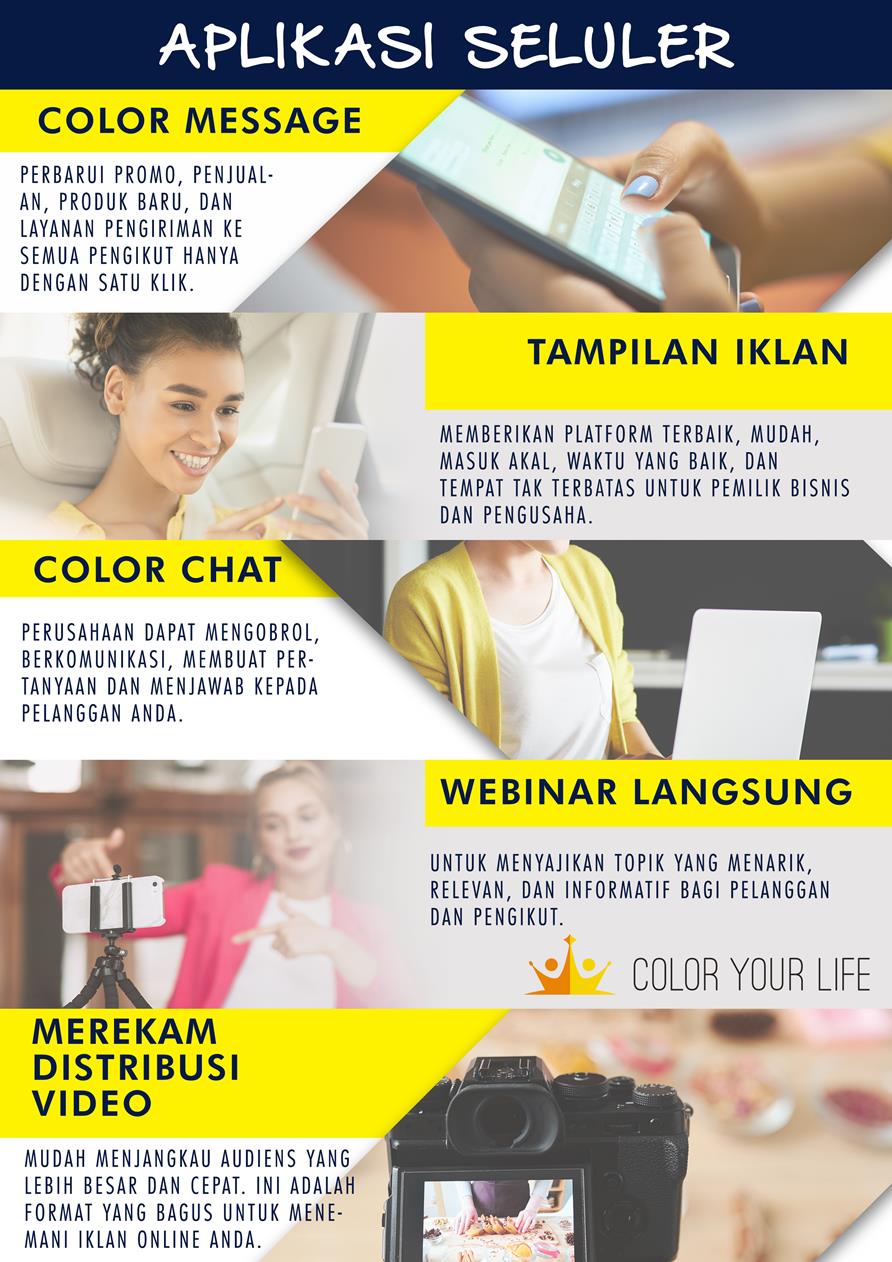 Copy of 12 mobile app-indonesian
