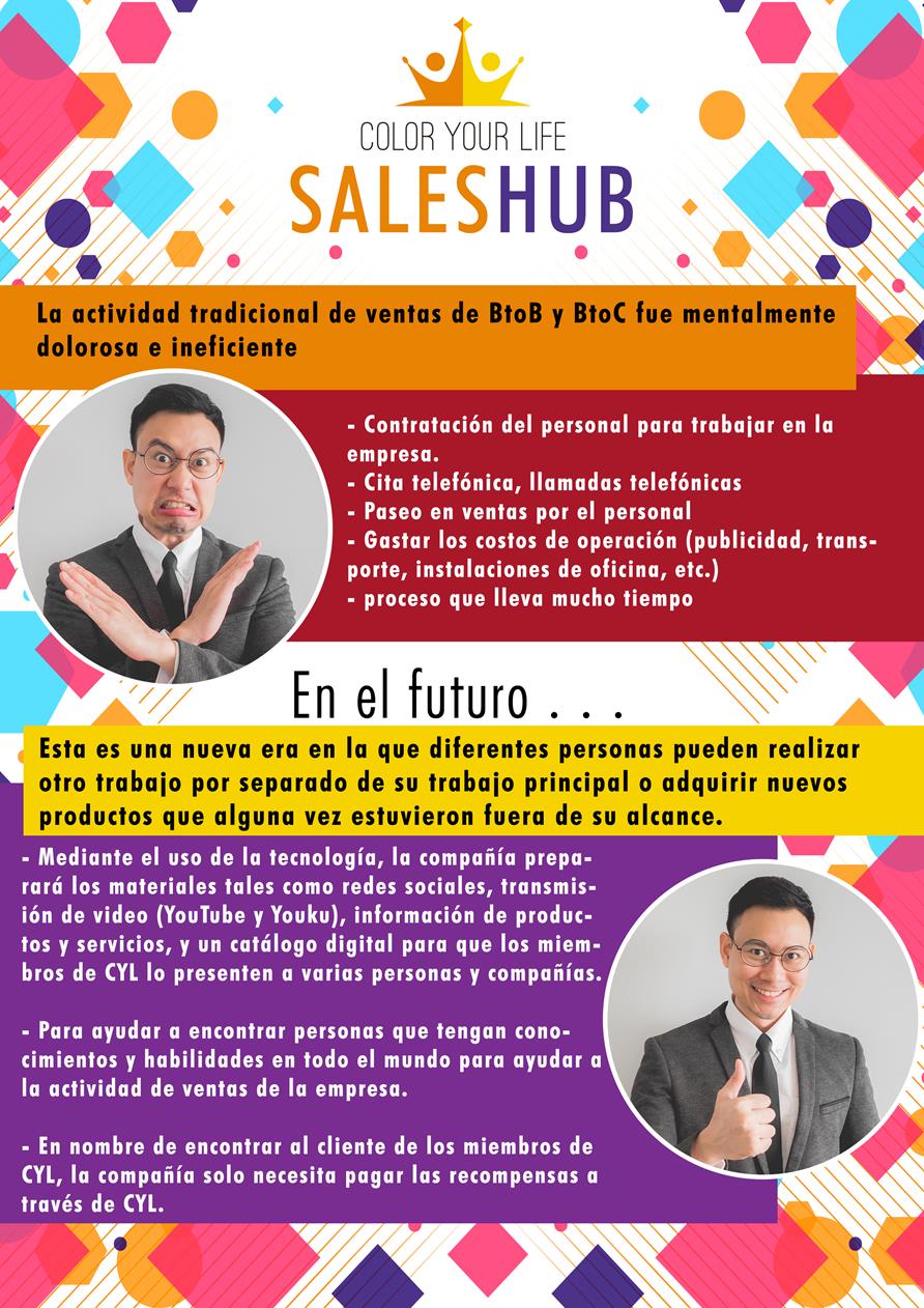 Copy of 14 sales hub - Copy-spanish