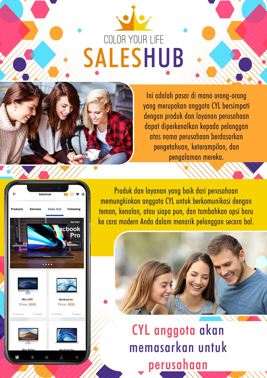 saleshub 14 chinese indonesian
